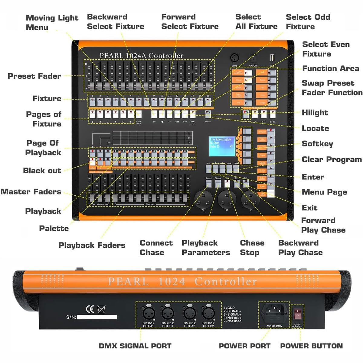 Amazon.com - GHRERTX DMX Stage Lights Controller,1024 Channel,DMX